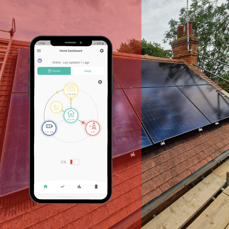 Solar Panels & GivEnergy App